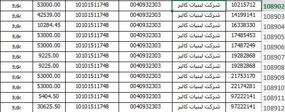 کارخانه کالبر محصولات کالبر نماد غالبر