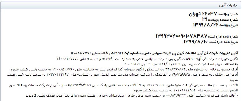 ابهام پشت ابهام درباره مدیرعامل و اعضای هیئت مدیره بیمه حافظ + اسناد 1 بیمه حافظ جلال سلطانی محمدحسین داج مر علیرضا فاطمی