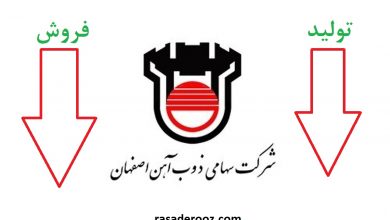ذوب آهن اصفهان تولید فروش