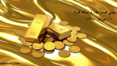 پیش بینی قیمت طلا و سکه11 مرداد 1400