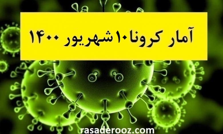 آمار کرونا امروز 10 شهریور 1400 آمار کرونا امروز چهارشنبه 10 شهریور 1400