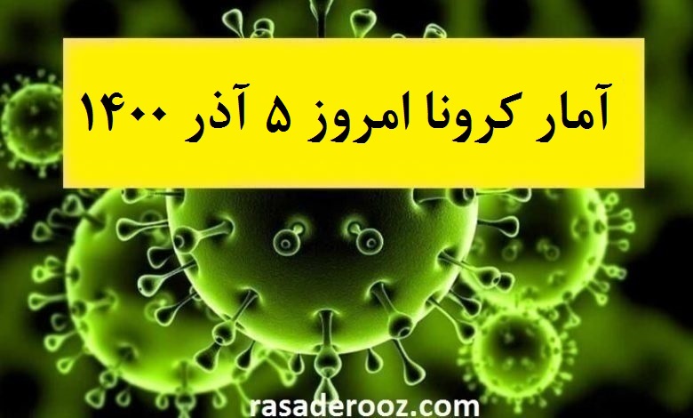 آمار کرونا امروز 5 آذر 1400 آمار کرونا امروز جمعه 5 آذر 1400