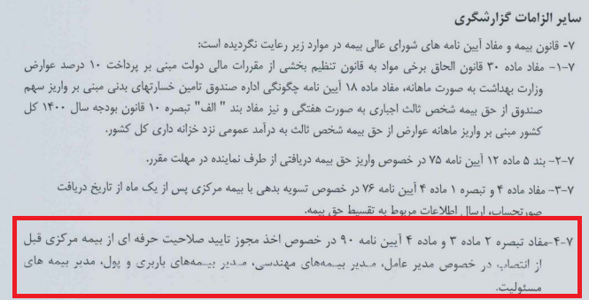 اظهارنظر حسابرس و بازرس مستقل