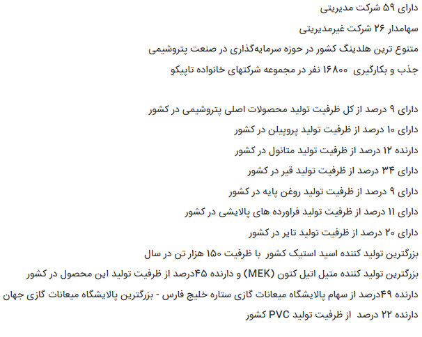 تاپیکو در یک نگاه