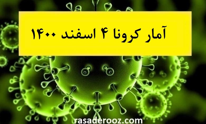 آمار کرونا امروز 4 اسفند 1400