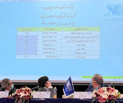 بانک ملی ایران، عضو جدید هیات مدیره شاپرک شد