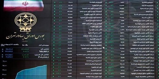 گزارش پایان بورس امروز 3 اسفند 1400 رشد 3 هزار واحدی شاخص کل
