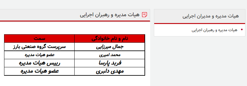 هیئت مدیره بارز