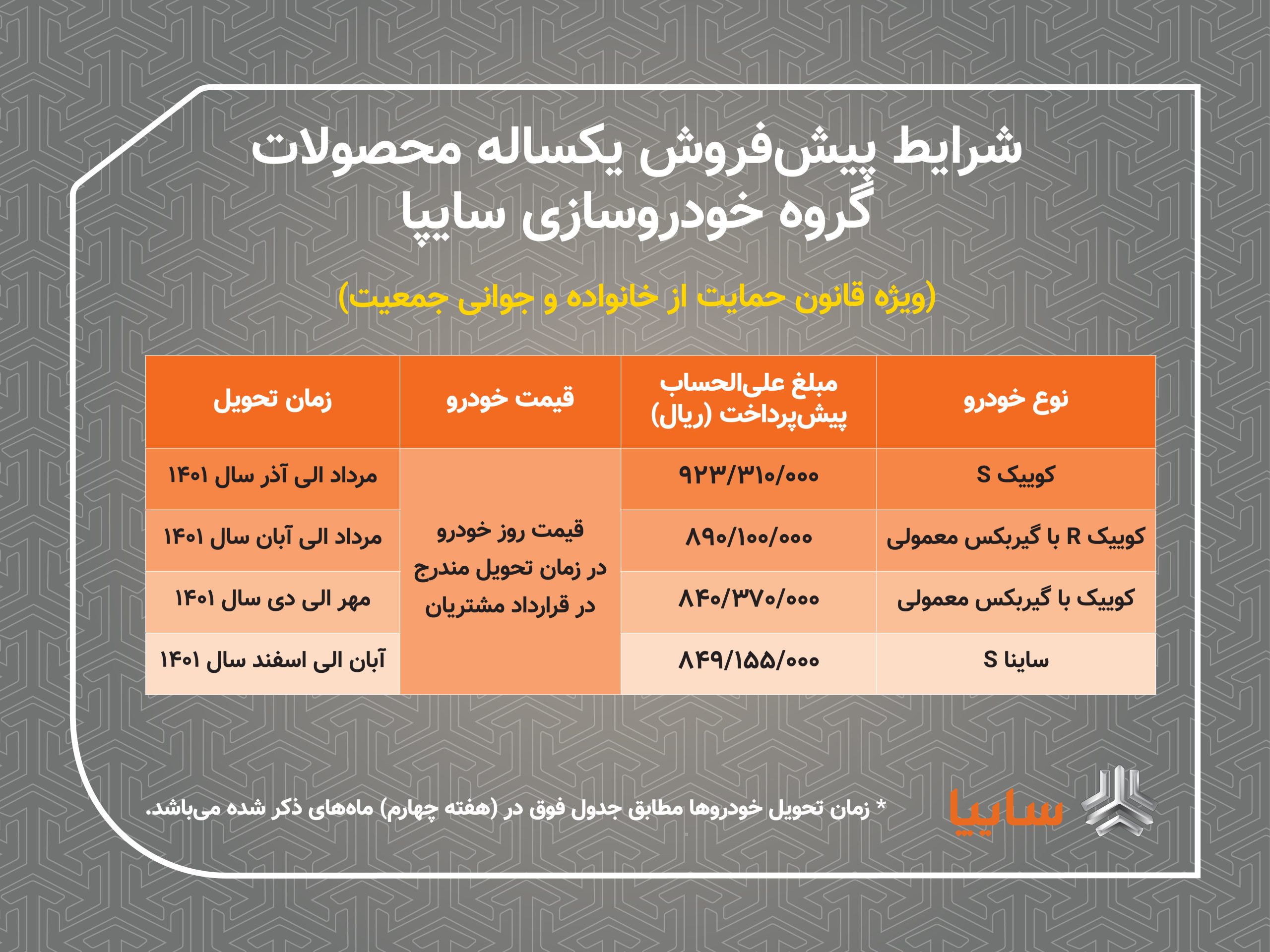 آغازپیش فروش یکساله محصولات سایپا ویژه مادران