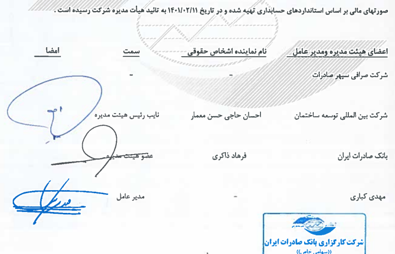 چند بدعت عجیب در کارگزاری بانک صادرات + اسناد 4 اعضای هیئت مدیره
