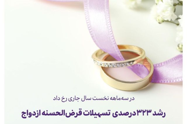 رشد ۳۲۳ درصدی تسهیلات قرض‌الحسنه ازدواج در بانک اقتصادنوین