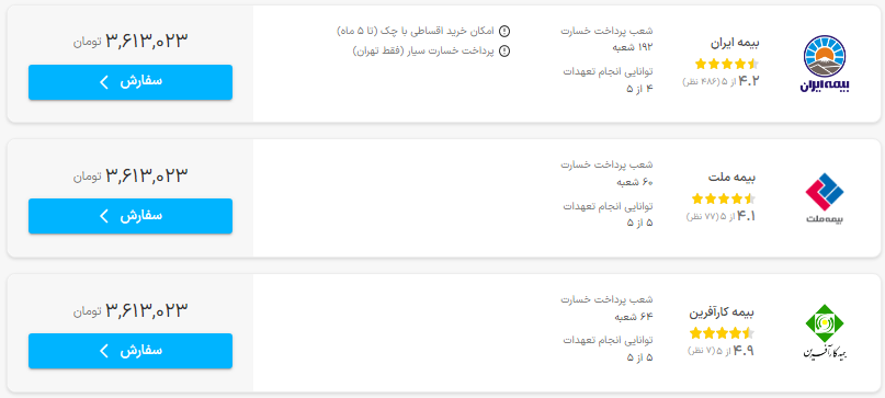 صدور گرانترین بیمه نامه شخص ثالث در تنها بیمه دولتی کشور 2 تعرفه بیمه ایران در بیمیتو