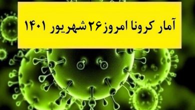 آمار-کرونا-امروز-26-شهریور-1401