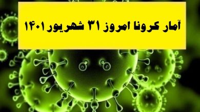 آمار کرونا امروز 31 شهریور 1401