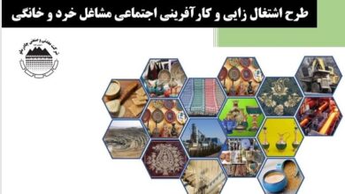 طرح اقتصاد مقاومتی