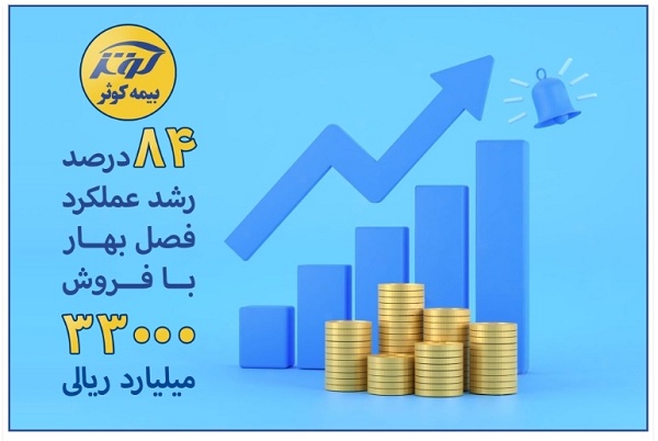 ثبت بالغ بر ۳۳ هزار میلیارد ریال حق بیمه تولیدی