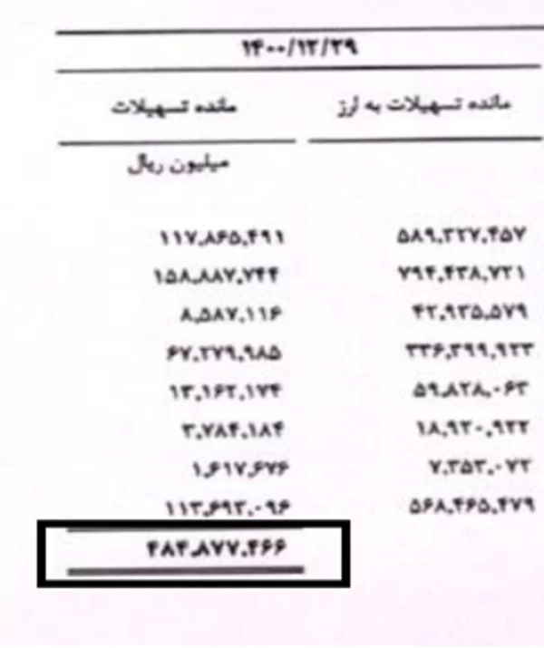 parsian 2 64dddda633ba8