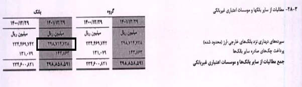 parsian 3 64dddde174a24