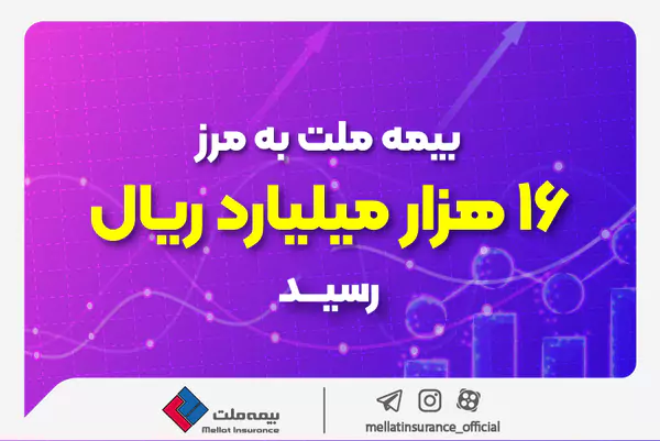 پرتفوی کم‌ریسک با نسبت خسارت پایین