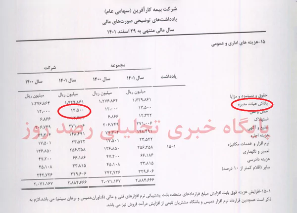 badash hyyt mdyrh bymh karafryn tbk sorthay maly copy 651d2eb45597f