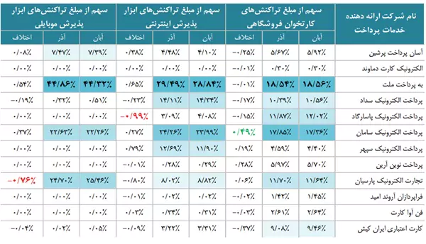 abzarhay bthyrsh 65a6d3d04a701