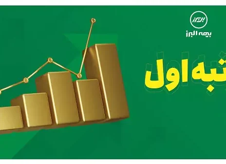 بیمه البرز همچنان بر مدار سوددهی