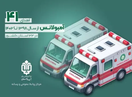 اهدای ۴۱ آمبولانس به مناطق محروم ۲۲ استان کشور توسط بنیاد علوی