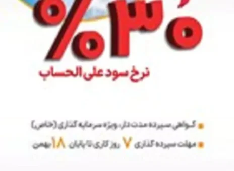 آغاز فروش گواهی سپرده مدت دار، ویژه سرمایه گذاری (خاص) با نرخ سود علی الحساب ۳۰ درصد در بانک سپه فروش گواهی سپرده مدت‌دار، ویژه سرمایه‌گذاری (خاص) با نرخ سود علی الحساب ۳۰ درصد سالانه در بانک سپه آغاز شد