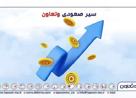 بیمه تعاون رقم زد، سیر صعودی وتعاون