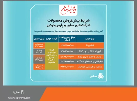 پیش فروش ۵ محصول شرکت سایپا و پارس خودرو ویژه نیمه شعبان