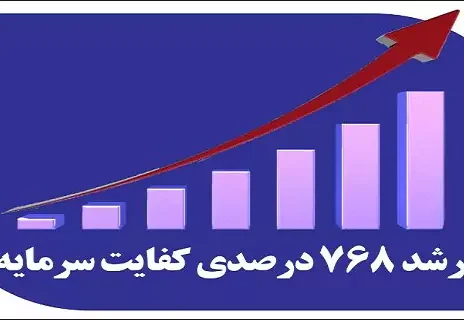 کفایت سرمایه بانک صادرات ایران ۷۶۸ درصد اوج گرفت