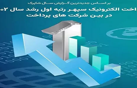 پرداخت الکترونیک سپهر اول شد