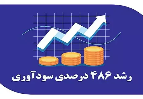 رشد ۴۸۶ درصدی سودآوری در پی اصلاح ساختارهای مالی