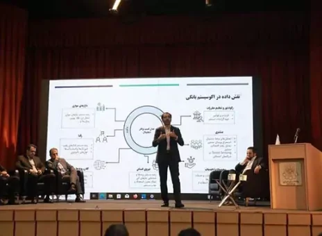 چرخش تحول‌آفرین بانک صادرات ایران در ارائه خدمات مبتنی بر داده‌محوری و هوشمندسازی