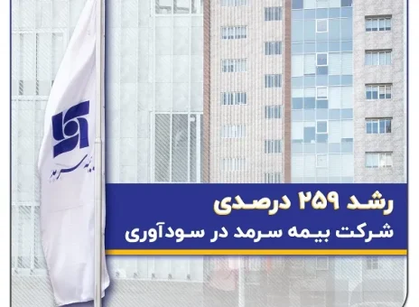 رشد ۲۵۹درصدیِ بیمه سرمد در سودآوری