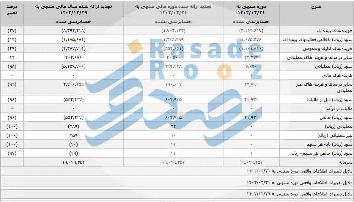 bymh razy 66cda83412686