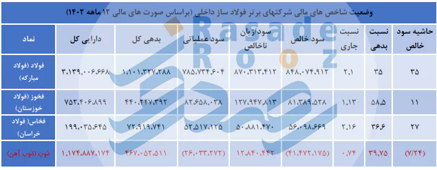 shakhes amalkard1 66acb6b0a7cd6