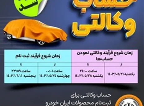 مهلت امکان وکالتی کردن حساب‌های بانک سپه در طرح ثبت نام محصولات شرکت ایران خودرو تمدید شد