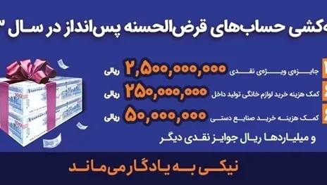 ترکیب و تعداد نهایی جوایز قرعه‌کشی حساب‌های قرض‌الحسنه پس‌انداز بانک رفاه کارگران اعلام شد