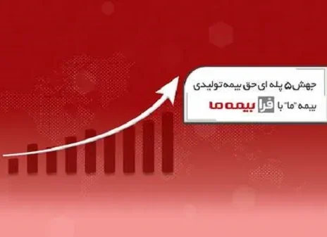 جهش ۵ پله‌ای حق بیمه تولیدی بیمه ما با طرح «فرابیمه»