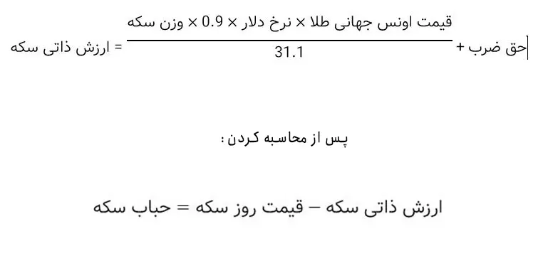 حبابسکه