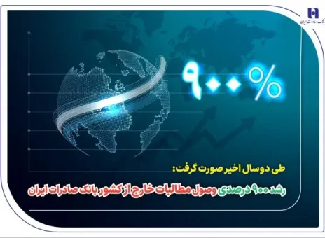 رشد ۹۰۰ درصدی وصول مطالبات خارج از کشور بانک صادرات ایران