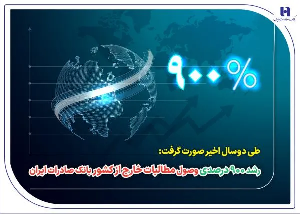 رشد ۹۰۰ درصدی وصول مطالبات خارج از کشور بانک صادرات ایران