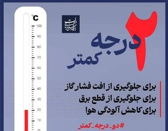 مدیران و کارکنان بانک سپه به پویش «کاهش دو درجه‌ای دمای محیط» پیوستند