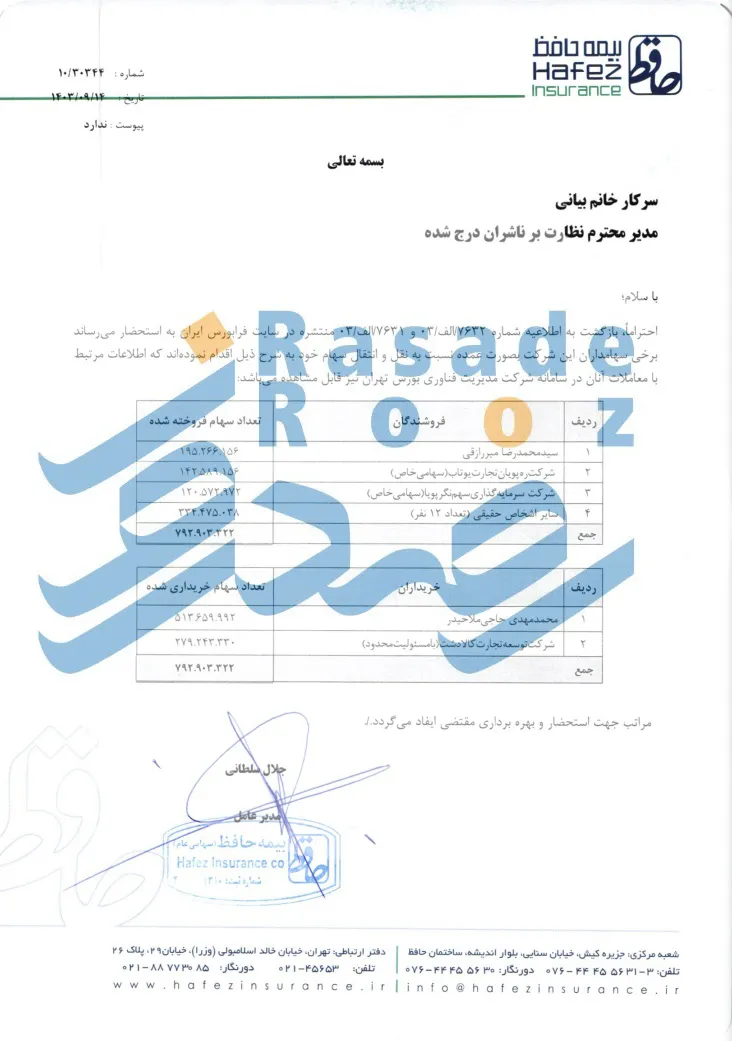 نقل و انتقال سهام بیمه حافظ 1