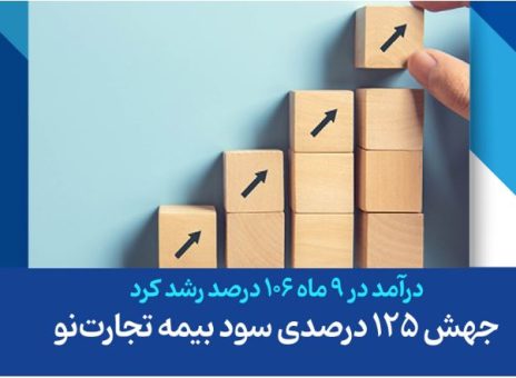 جهش ۱۲۵ درصدی سود بیمه تجارت‌نو