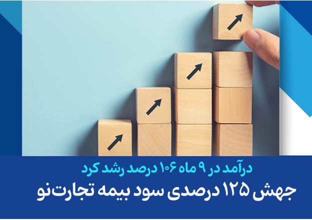 جهش ۱۲۵ درصدی سود بیمه تجارت‌نو