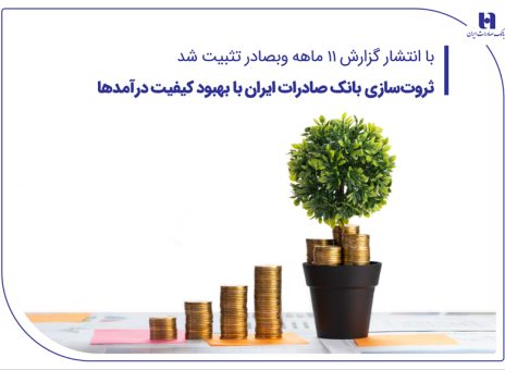 ثروت‌سازی بانک صادرات ایران با بهبود کیفیت درآمدها