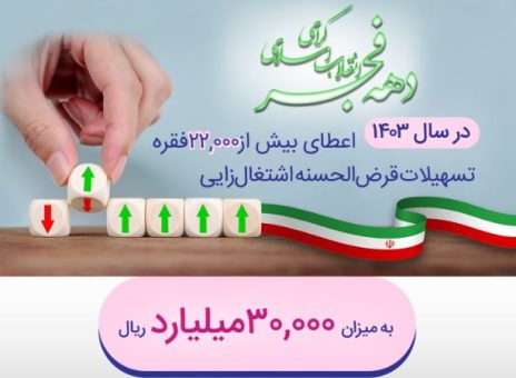 پرداخت بیش از ۳۰ هزار میلیارد ریال تسهیلات قرض‌الحسنه اشتغالزایی از سوی بانک رفاه کارگران