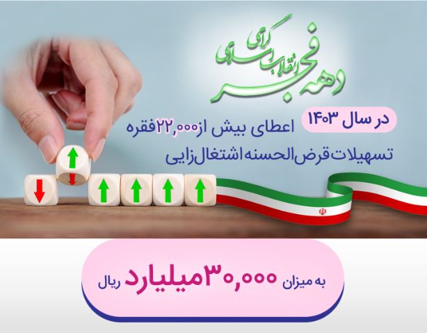 پرداخت بیش از ۳۰ هزار میلیارد ریال تسهیلات قرض‌الحسنه اشتغالزایی از سوی بانک رفاه کارگران